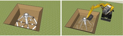 Aufbau Steel-Root Fundament